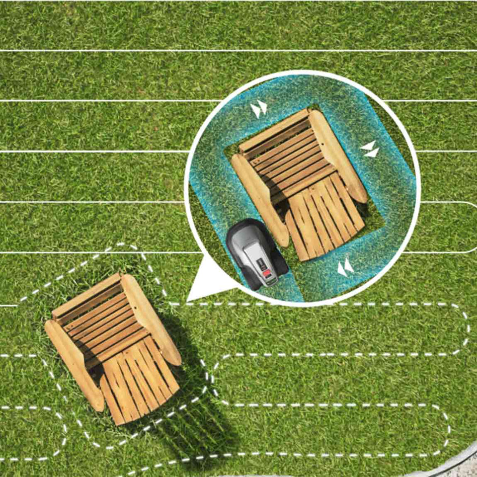 eufy Mähroboter E18 - für bis zu 1200 m² + gratis Garage