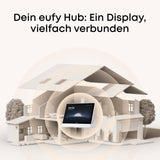 eufy Smart Display E10