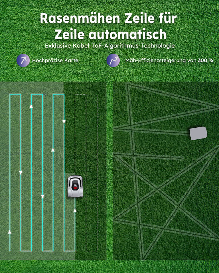 ANTHBOT Pion Mähroboter