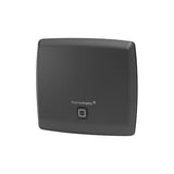 Homematic IP Bewässerungsaktor + Access Point