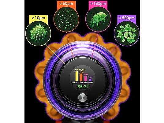 DYSON V12 DETECT SLIM ABSOLUTE (2023) Stielsauger, Akkubetrieb, 545 Watt