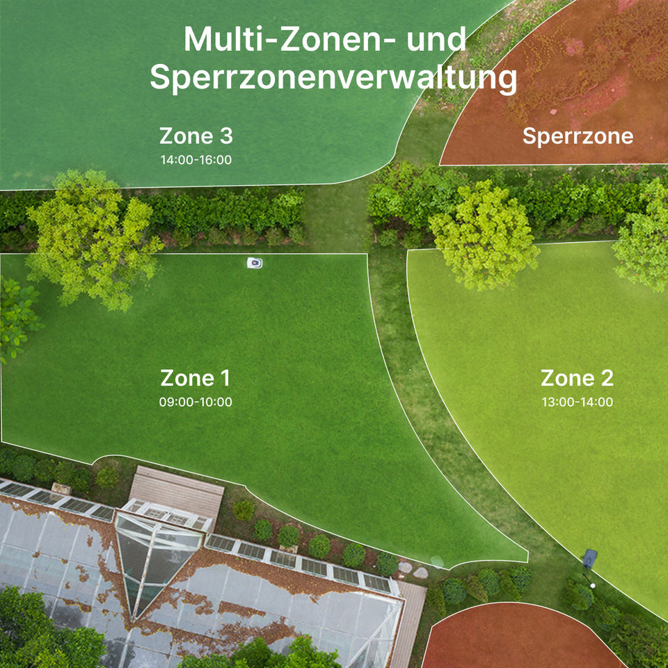 ANTHBOT Genie: Intelligenter KI-Rasenmäherroboter – ohne Kabel