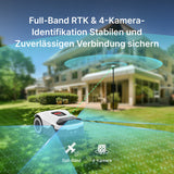 ANTHBOT Genie: Intelligenter KI-Rasenmäherroboter – ohne Kabel