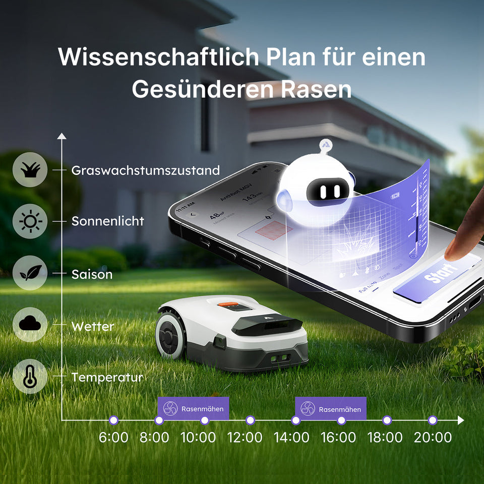 Generalüberholt ANTHBOT Genie