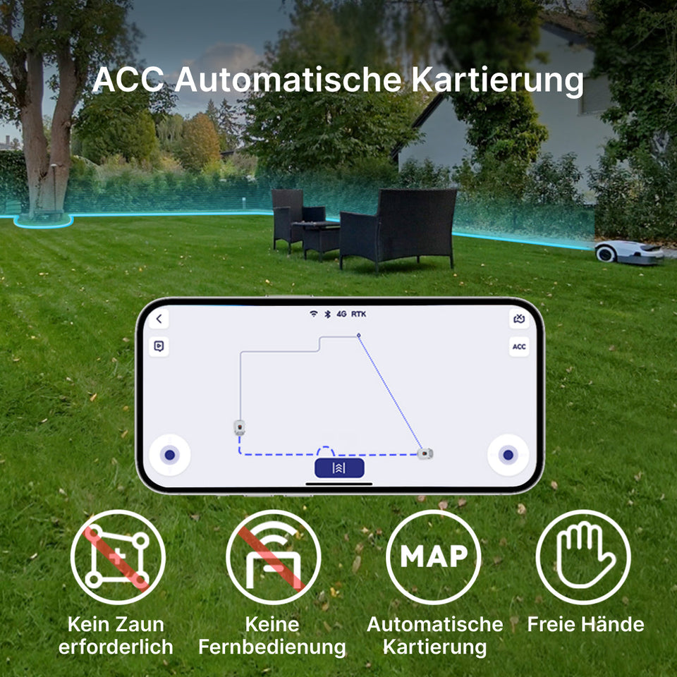 ANTHBOT Genie: Intelligenter KI-Rasenmäherroboter – ohne Kabel
