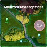 ANTHBOT Genie Bundle