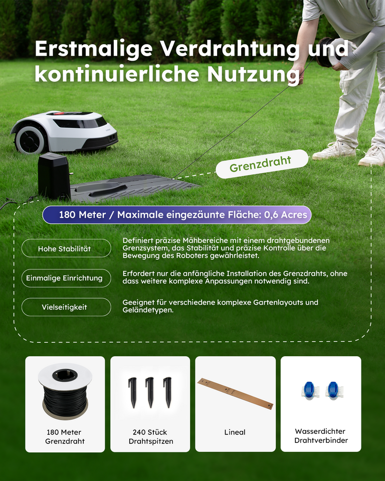 ANTHBOT Pion Mähroboter