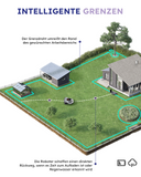 ANTHBOT Pion Mähroboter