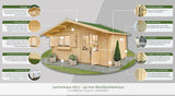 Gartenhaus SA17 - 44 mm Blockbohlenhaus, Grundfläche: 19,90 m², Satteldach
