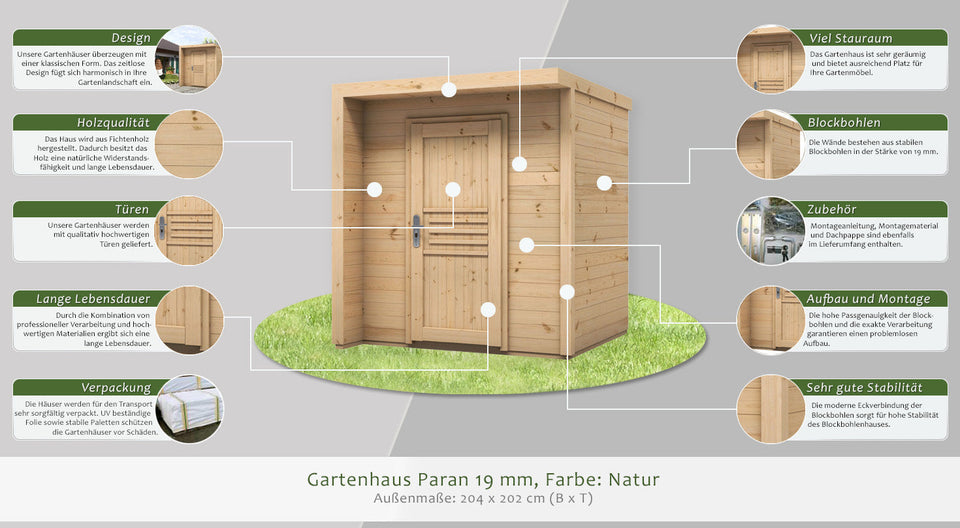 Gartenhaus Paran 19 mm, Farbe: Natur - Außenmaße (B x T): 204 x 202 cm