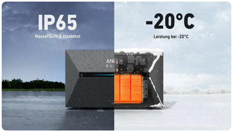 Anker SOLIX Solarbank 2 E1600 PRO System mit 1600Wh | All-in-One Balkonkraftwerk mit Speicher | 2400W PV-Input