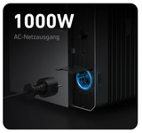 Anker SOLIX Solarbank 2 E1600 PRO System mit 1600Wh | All-in-One Balkonkraftwerk mit Speicher | 2400W PV-Input