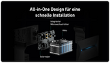 Anker SOLIX Solarbank 2 E1600 PRO System mit 1600Wh | All-in-One Balkonkraftwerk mit Speicher | 2400W PV-Input