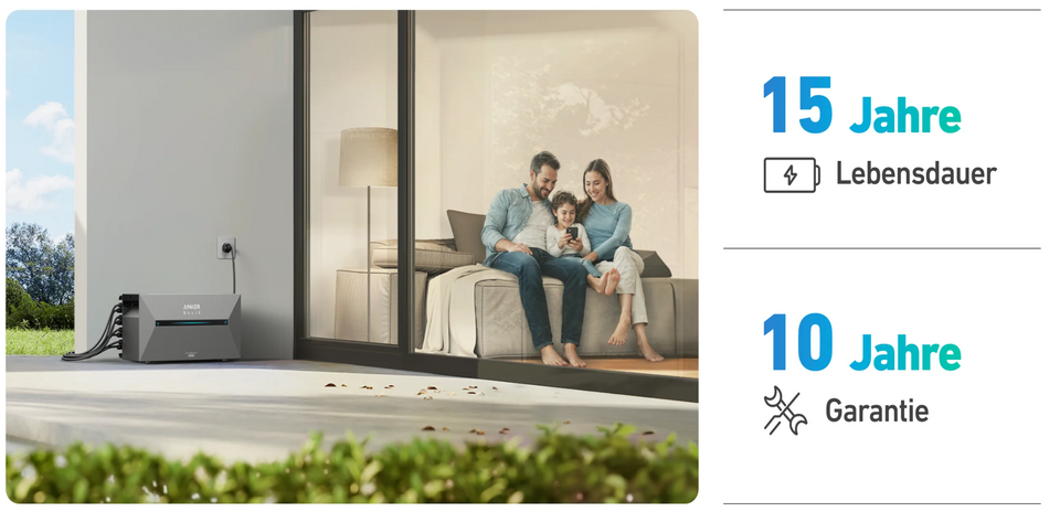 Anker SOLIX Solarbank 2 E1600 PRO System mit 1600Wh | All-in-One Balkonkraftwerk mit Speicher | 2400W PV-Input