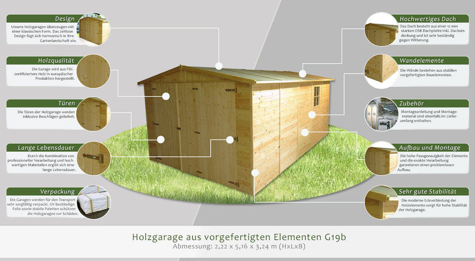 Holzgarage aus vorgefertigten Elementen G19b - H222xL516xB324