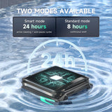 Wybotics Wybot F1 – Dein smarter Solar Skimmer