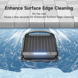 Wybotics Wybot F1 – Dein smarter Solar Skimmer