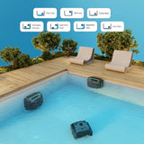 Wybotics Wybot C2 - Poolroboter Akku