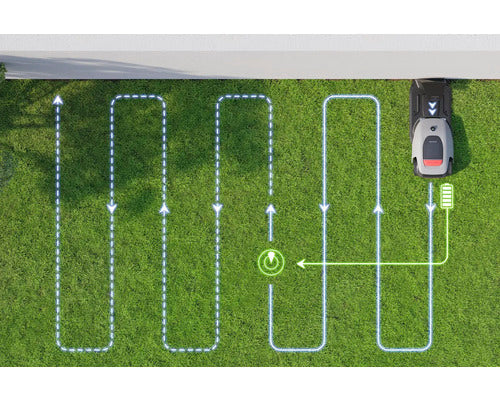 Mähroboter Dreame A1 Pro, 22cm/2000 m² mit App, ohne Begrenzungsdraht mit OmniSense™-Technologie und Intuitivem Bereichsmanagement - Kompatibel mit SMART HOME by hornbach