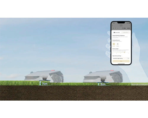 Mähroboter Dreame A1 Pro, 22cm/2000 m² mit App, ohne Begrenzungsdraht mit OmniSense™-Technologie und Intuitivem Bereichsmanagement - Kompatibel mit SMART HOME by hornbach