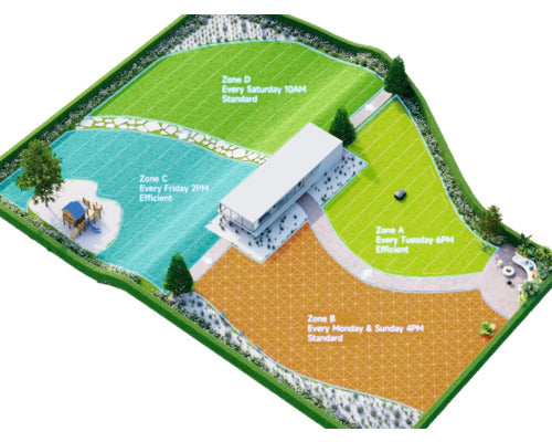 Mähroboter Dreame Mova 600, 20cm/600 m² mit App, ohne Begrenzungsdraht mit OmniSense™-Technologie und Intuitivem Bereichsmanagement