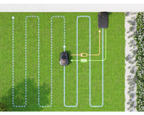Mähroboter Dreame Mova 600, 20cm/600 m² mit App, ohne Begrenzungsdraht mit OmniSense™-Technologie und Intuitivem Bereichsmanagement