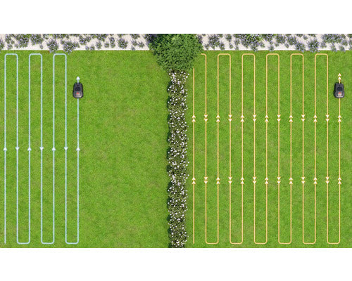 Mähroboter Dreame Mova 600, 20cm/600 m² mit App, ohne Begrenzungsdraht mit OmniSense™-Technologie und Intuitivem Bereichsmanagement