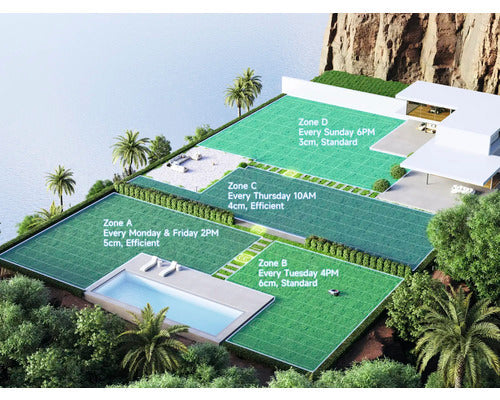 Mähroboter Dreame A2, 22cm/3000 m² mit App, ohne Begrenzungsdraht mit OmniSense™-Technologie und Intuitivem Bereichsmanagement - Kompatibel mit SMART HOME by hornbach