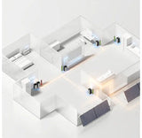 EcoFlow STREAM Ultra Powerstation 1,92 kWh Speicher erweiterbar, MPPT 4, PV Eingangsleistung 2000 W, integrierter bidirektionaler Wechselrichter, 1200 W Ausgang - auf 2300 W erweiterbar, Plug & Play System mit bis zu 6 000 Ladezyklen, 30dB Schutzart IP65