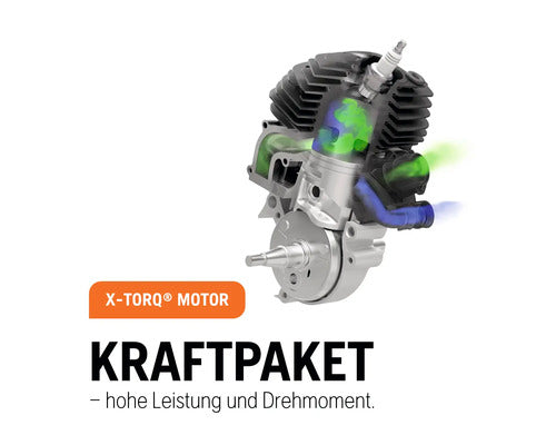 Benzin Kettensäge Husqvarna 120 Mark II 14" 3/8", 36 cm 1,4 kW