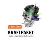 Benzin Kettensäge Husqvarna 120 Mark II 14" 3/8", 36 cm 1,4 kW