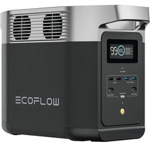 EcoFlow Powerstation Wechselstrom- und Solarladegerät EcoFlow Delta 2, 1024 Wh