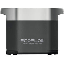 Ecoflow Delta 2 Zusatz Akku