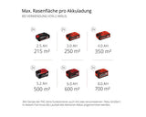 Akku Rasenmäher Einhell Power-X-Change GP-CM 36/47 S HW 2x18V Li inkl. 4 Akkus 18V, 4 Ah und 2 Ladegeräte