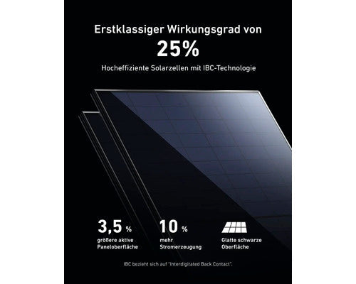 Balkonkraftwerk – Photovoltaik Modul Set Anker SOLIX RS40P 600W/800W inklusive Wechselrichter