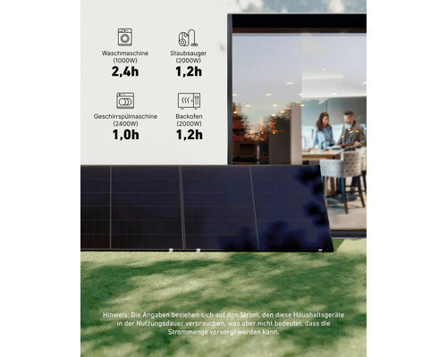 Balkonkraftwerk – Photovoltaik Modul Set Anker SOLIX RS40P 600W/800W inklusive Wechselrichter