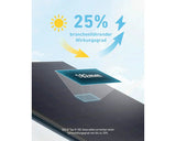 Balkonkraftwerk – Photovoltaik Modul Set Anker SOLIX RS40P 600W/800W inklusive Wechselrichter