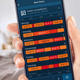 Bosch Smart Home - Starter-Set Heizung II [+M] mit 8 Thermostaten