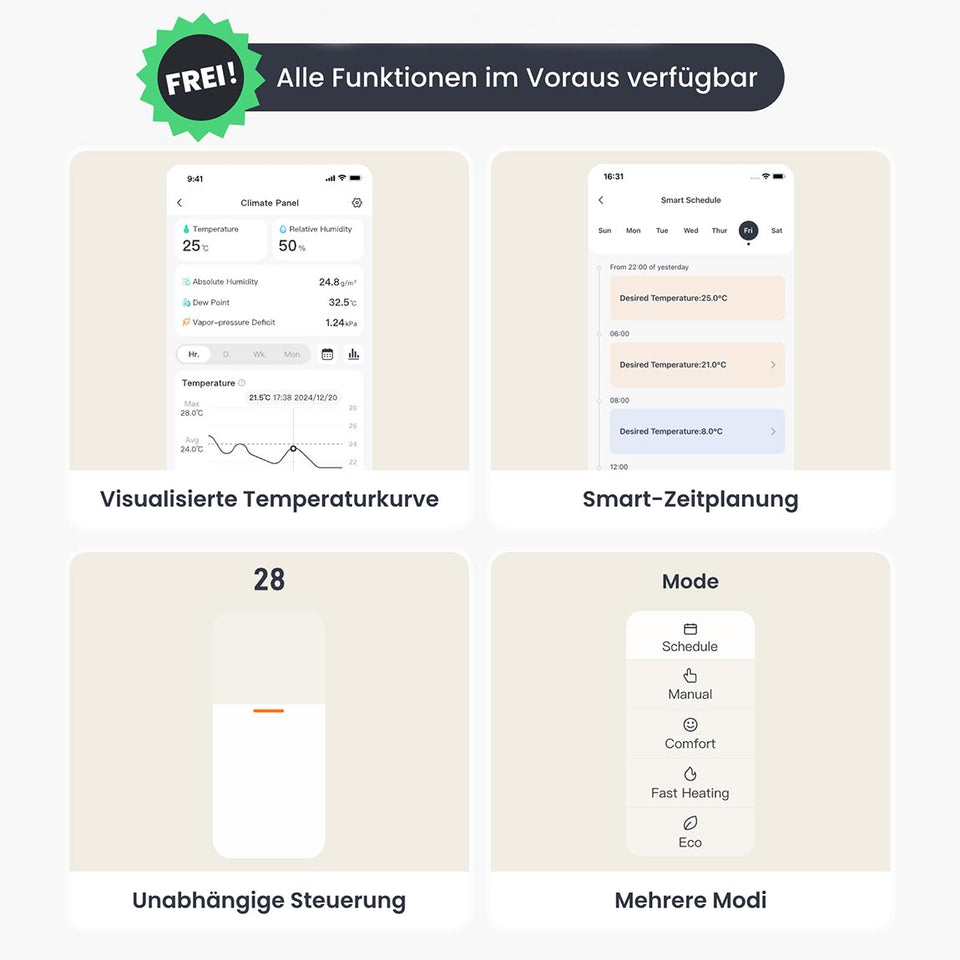 SwitchBot Smartes Heizkörperthermostat - 3er-Set
