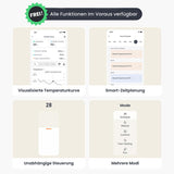 SwitchBot Smartes Heizkörperthermostat - 3er-Set