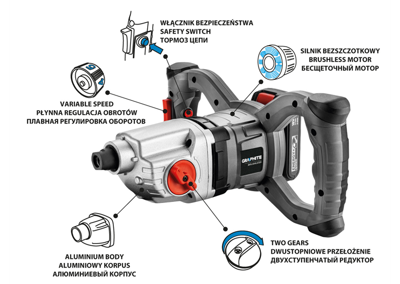 Rührwerk Graphite Energy+ 58G084