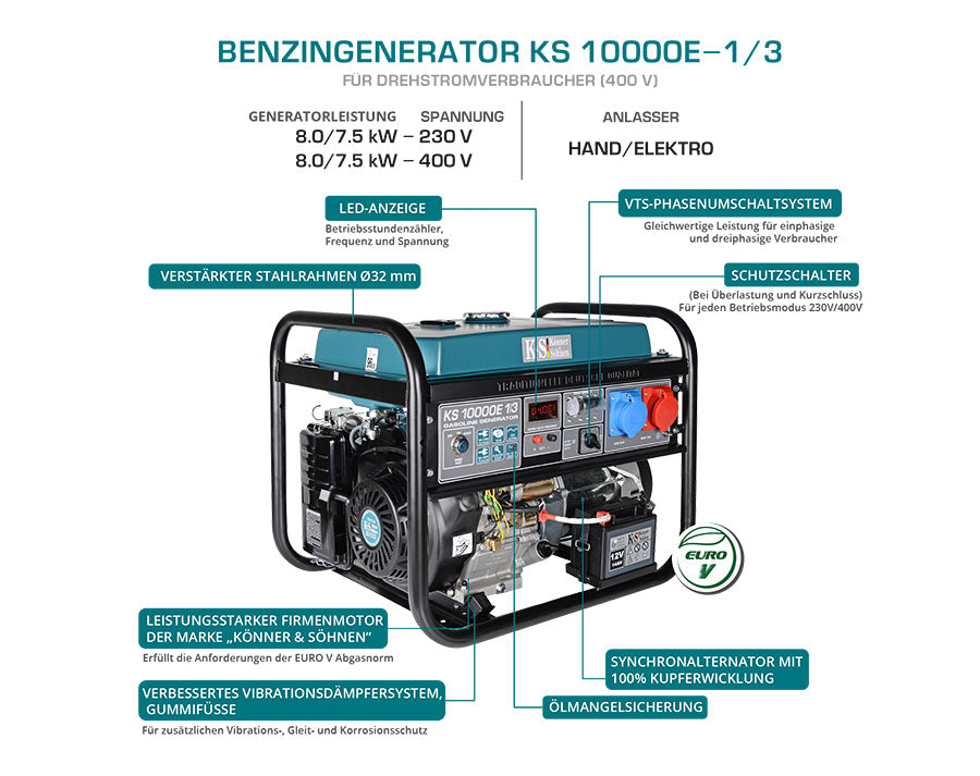 Benzin K&S Generator Stromaggregat KS10000E 1/3 mit VTS-System