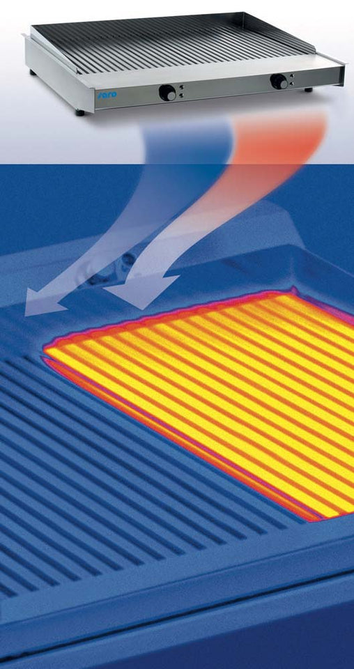 SARO 600 WOW GRILL B420