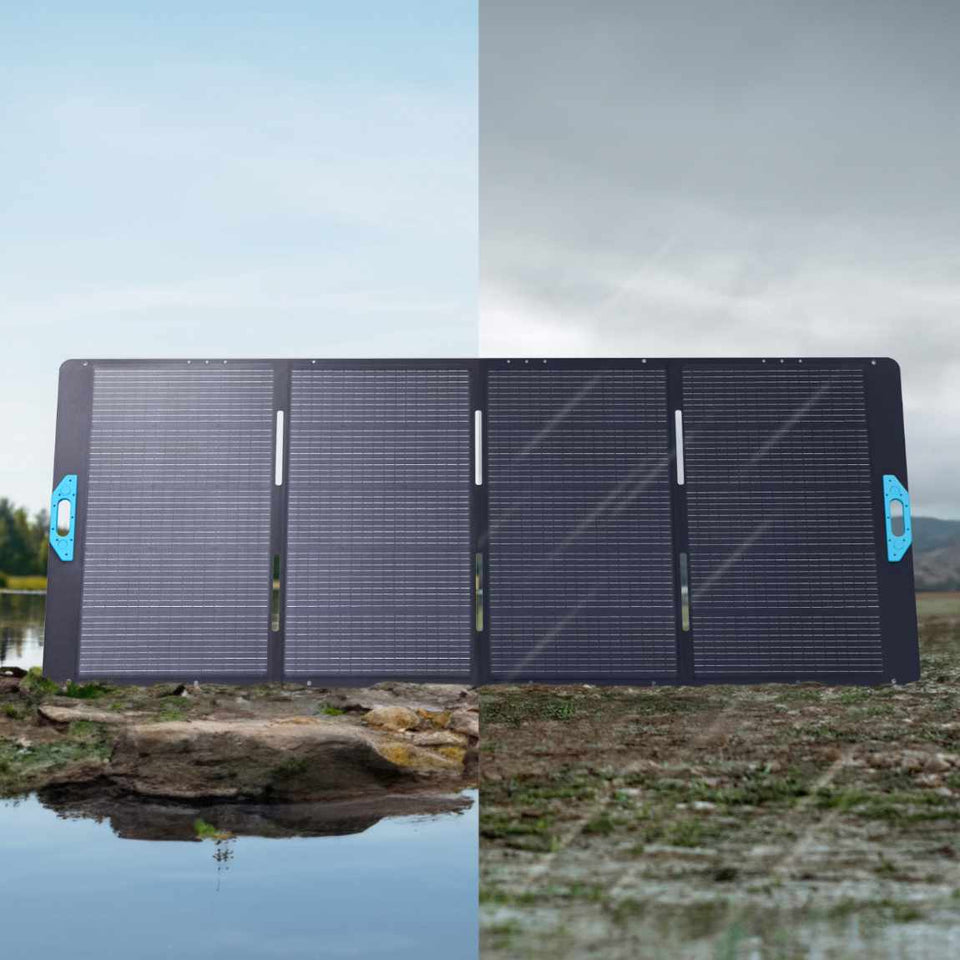 Anker SOLIX Off-Grid Backup-Set - mit F3800 + 2x PS400 Solarpanel (0% MwSt. für PV)