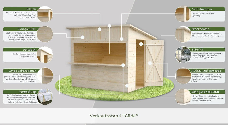 Verkaufsstand "Gilde"