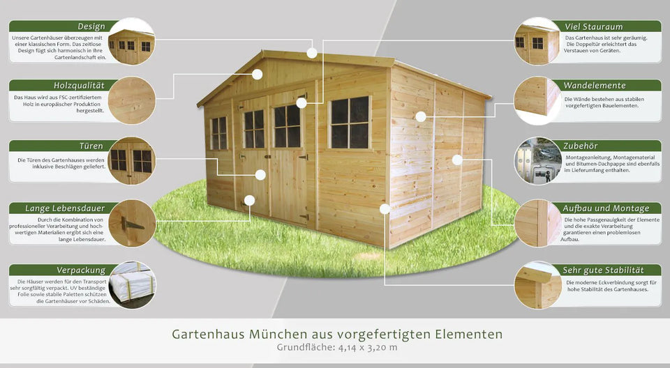 Gartenhaus München - 4,14 x 3,20 Meter aus vorgefertigten Elementen