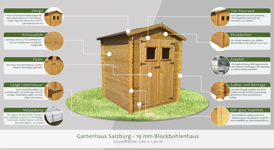 Blockbohlen Gartenhaus 19 mm Salzburg - B180 x L130