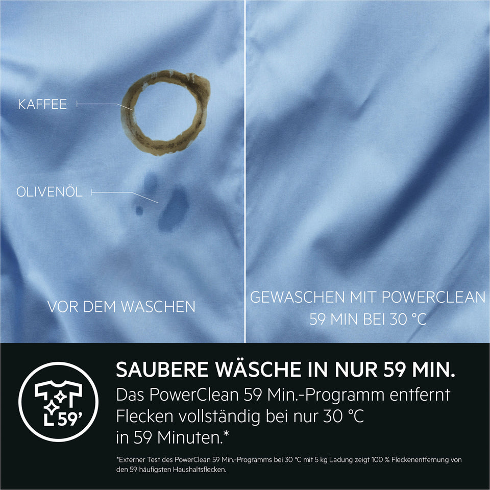 AEG EINBAUWASCHTROCKNER LWR8WI7680