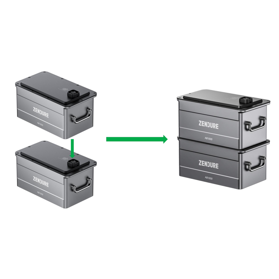 ZENDURE SolarFlow PVHub + AB1000 Batterie [ 960Wh / 1200W ] LiFeP04 | Batterie-Erweiterung zu Ihrem Balkonkraftwerk