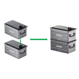 ZENDURE SolarFlow PVHub + AB1000 Batterie [ 960Wh / 1200W ] LiFeP04 | Batterie-Erweiterung zu Ihrem Balkonkraftwerk